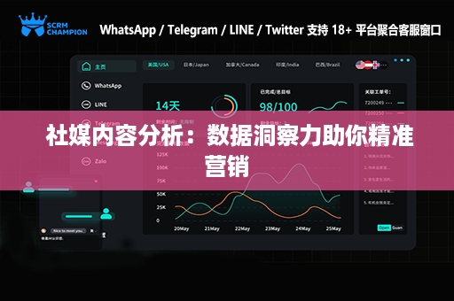  社媒内容分析：数据洞察力助你精准营销